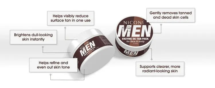 Niconi Men & Women Enzyme De-Tan Pack For Face & Body (BUY 1 GET 1 FREE )