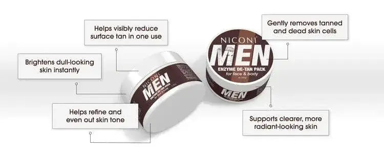 Niconi Men & Women Enzyme De-Tan Pack For Face & Body (BUY 1 GET 1 FREE )